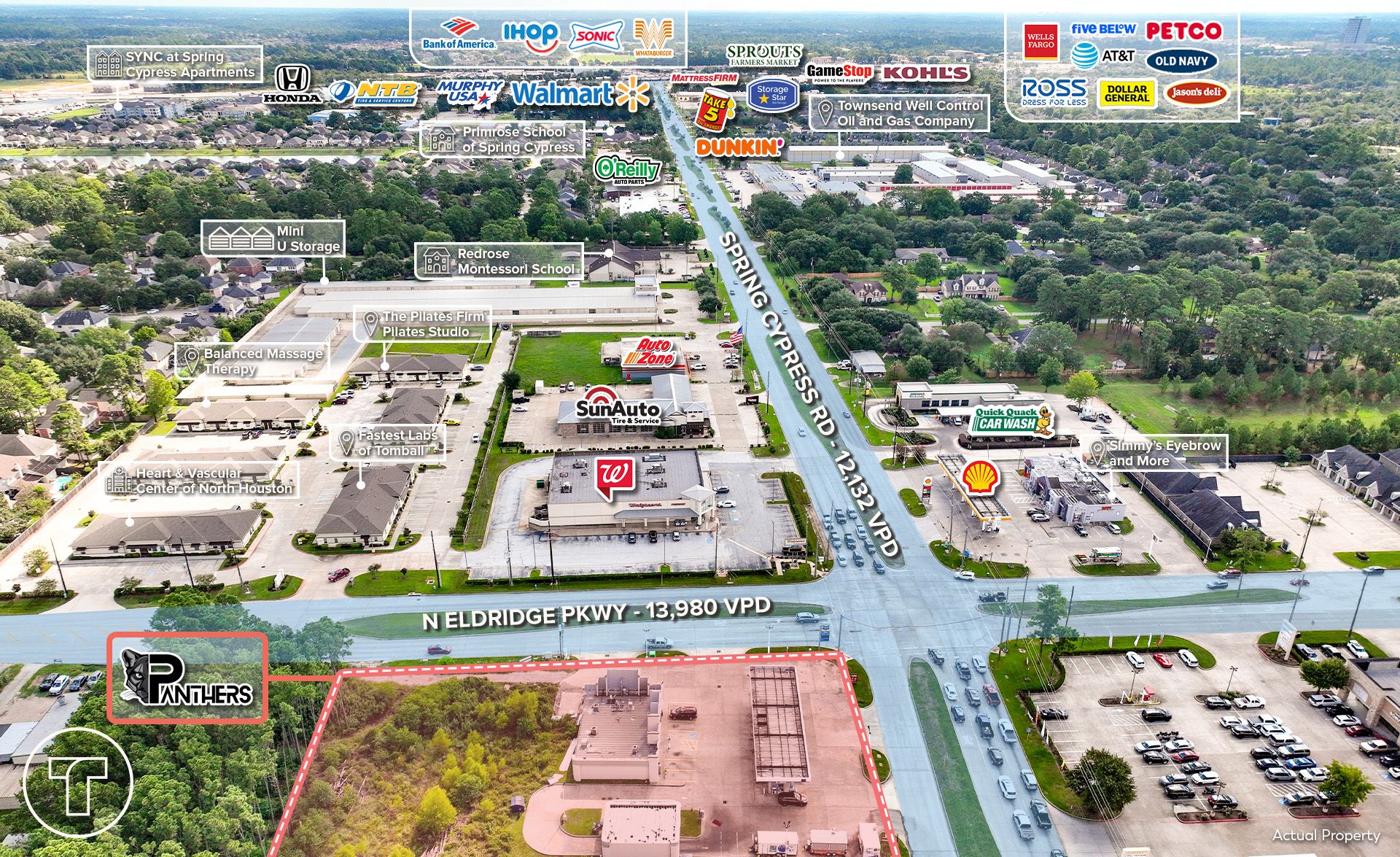 Aerial location graphic showing the Panthers Petroleum corner and nearby Spring Cypress retail corridor | Panthers Petroleum转角位置及Spring Cypress商业走廊航拍示意
